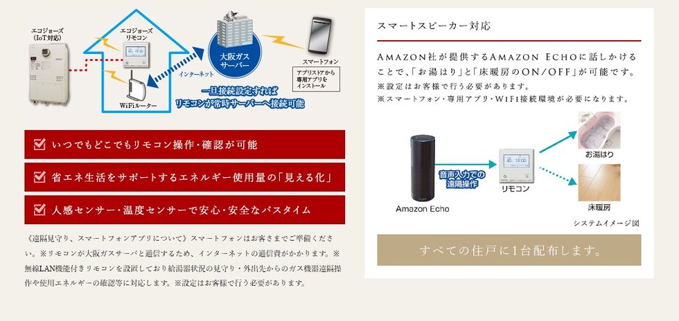 外出先から遠隔操作でガス機器操作が可能な「IoTシステム」導入。