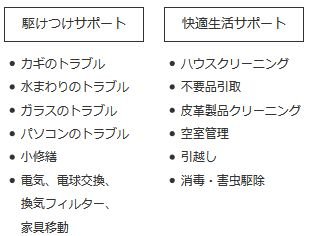 24時間365日受付ライフサポートサービス