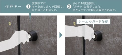 防犯セット錠