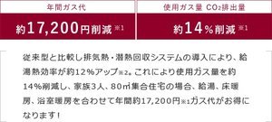 高効率TES熱源機ecoジョーズ