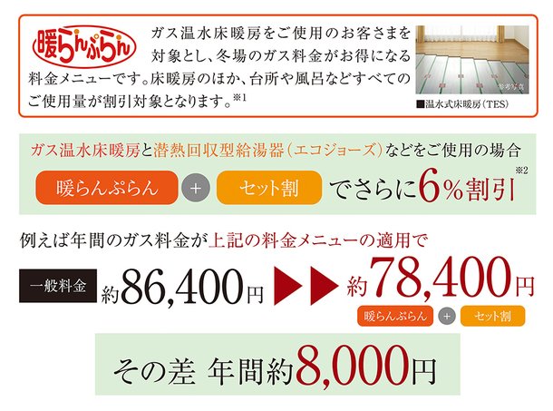 東京ガスの暖らんプラン