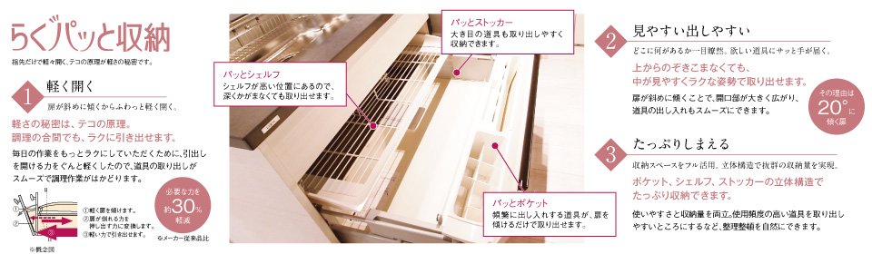 らくパッと収納