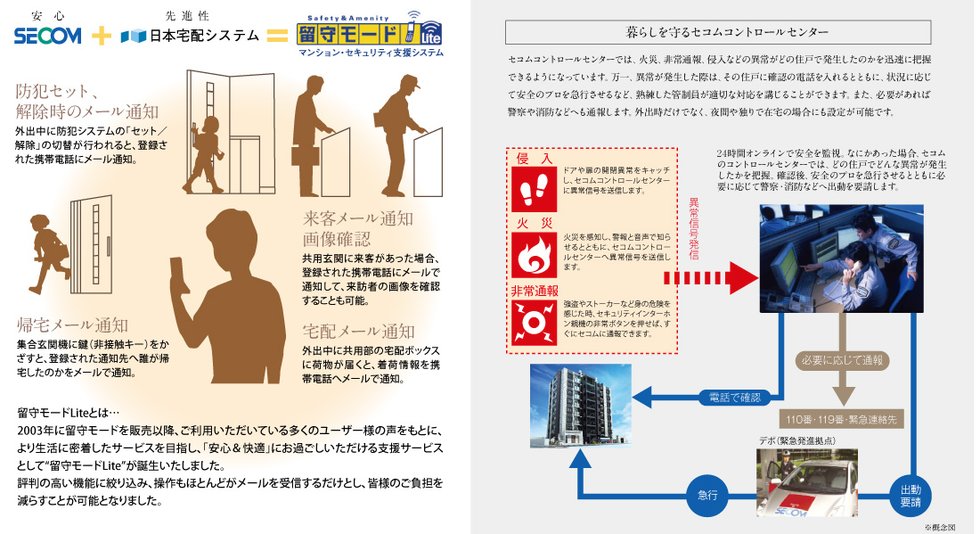 お出かけも鍵1本でスマートなのに絶大な安心。
セコムセキュリティ。