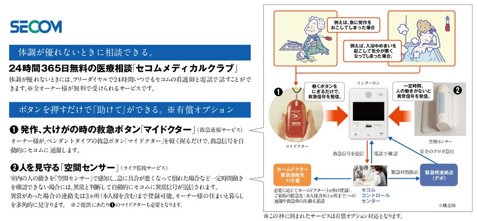 突発的な事態の対応をサポートするシステムも。