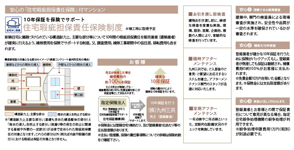 入居後も安心の保証制度