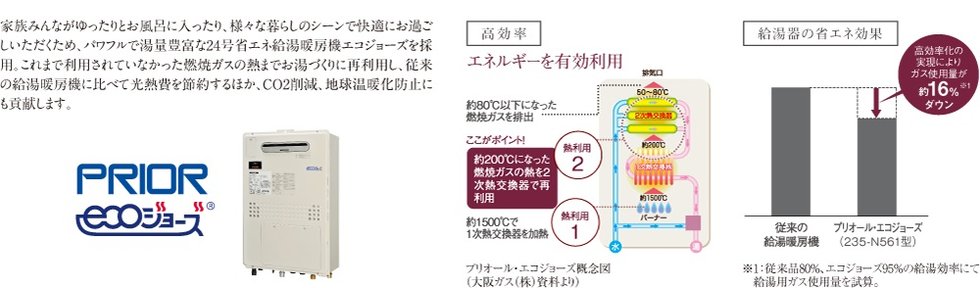 24号省エネ給湯暖房機エコジョーズ『CO2排出量を削減』