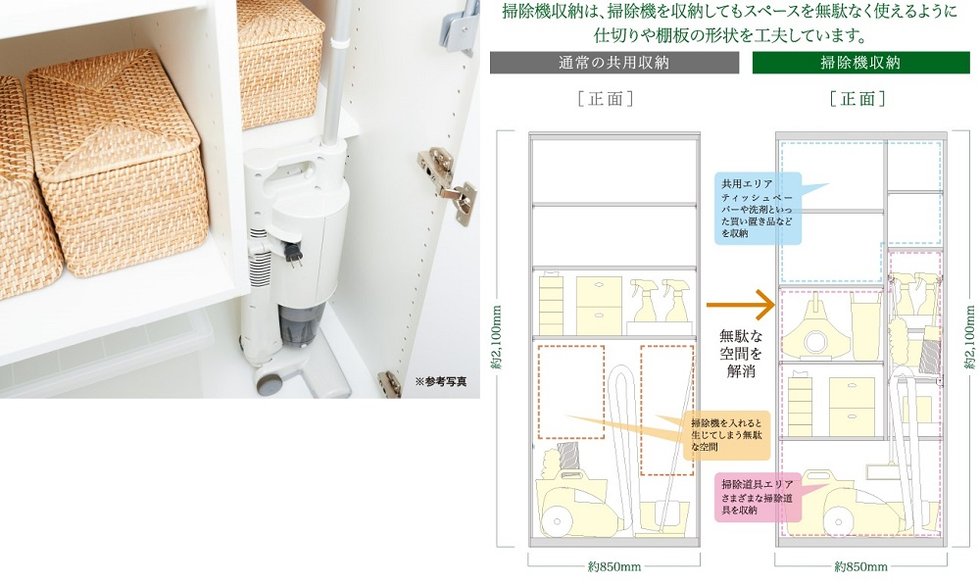 EYE'S PLUS STORAGE SOUJI 「掃除を楽しく― 道具と向き合う」
