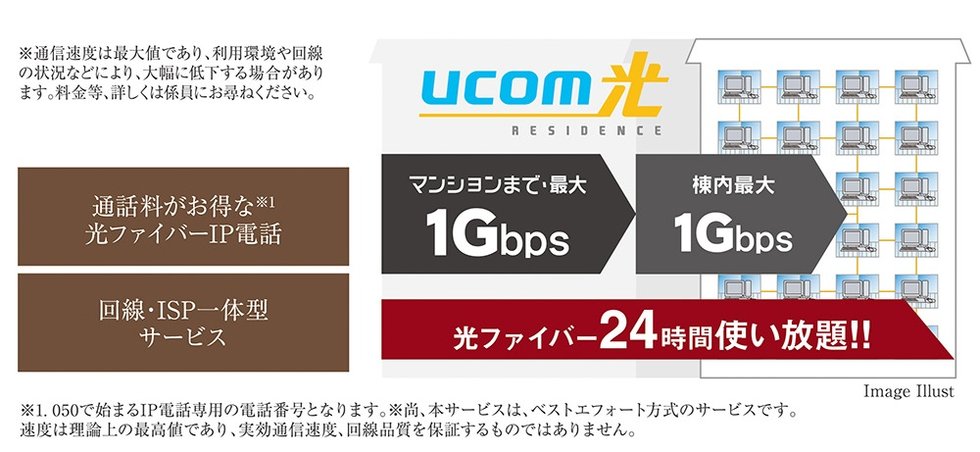 UCOM光レジデンス