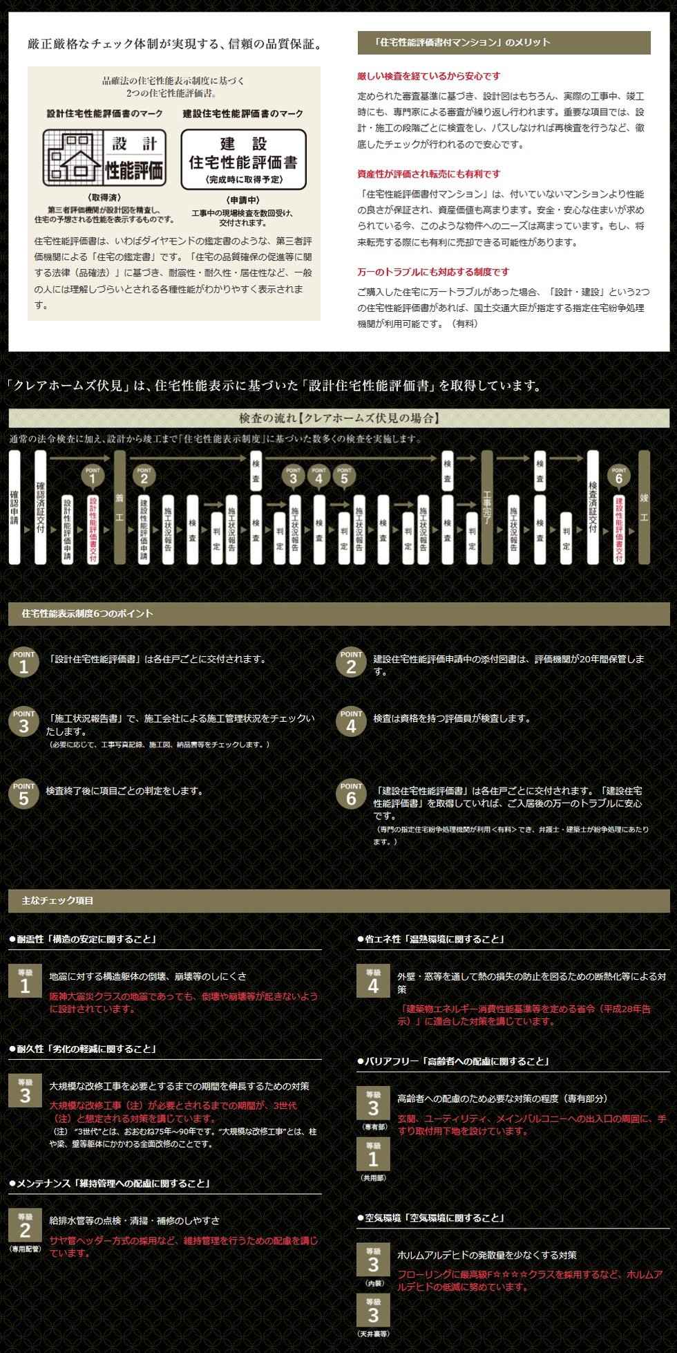 住宅性能表示制度に基づく、信頼の住まい。