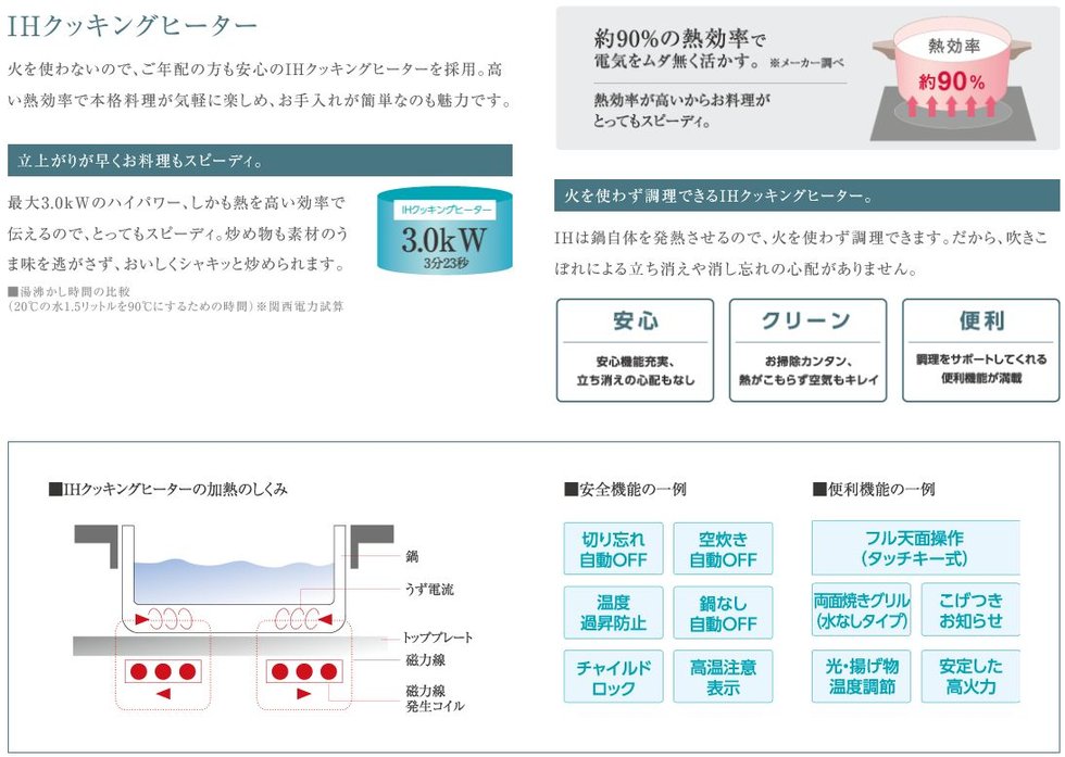 IHクッキングヒーター