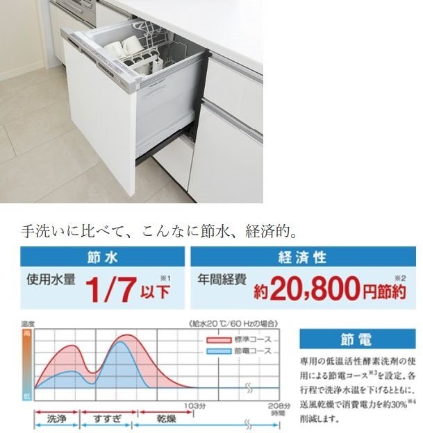 引出し式食器洗い乾燥機