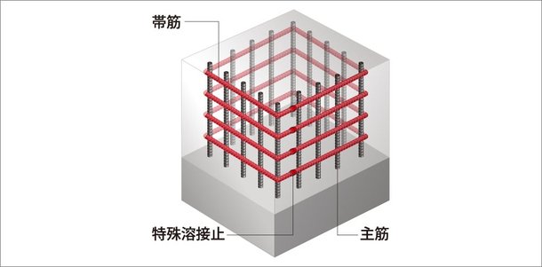 耐震性に考慮した帯筋