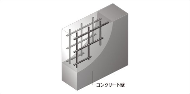 強度を高めたダブル配筋