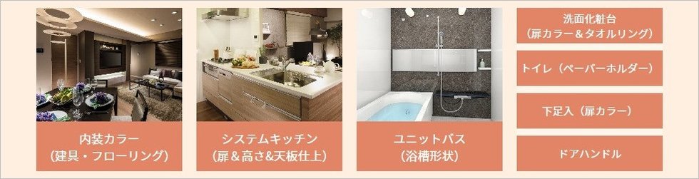 ファミリアーレセレクト【期間内無償】