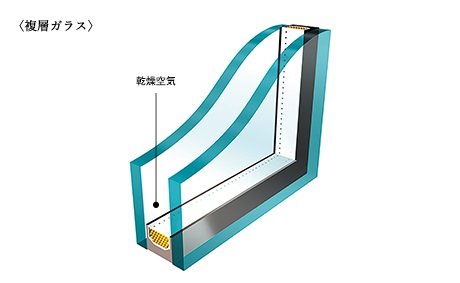 (2)複層ガラス
