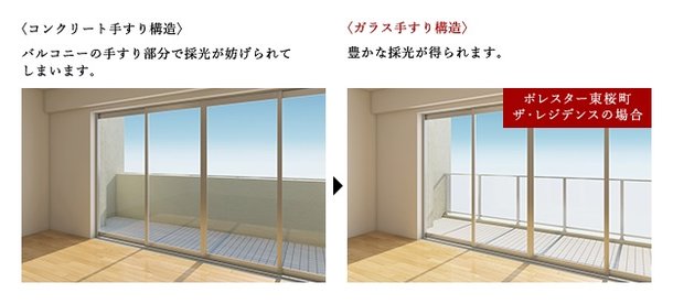 室内の広がりと明るさを演出するバルコニー