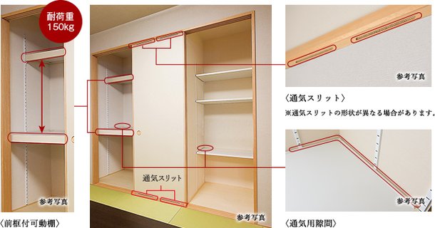可動棚付押入・物入