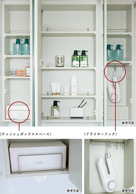 三面鏡裏収納