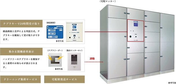 宅配ロッカー