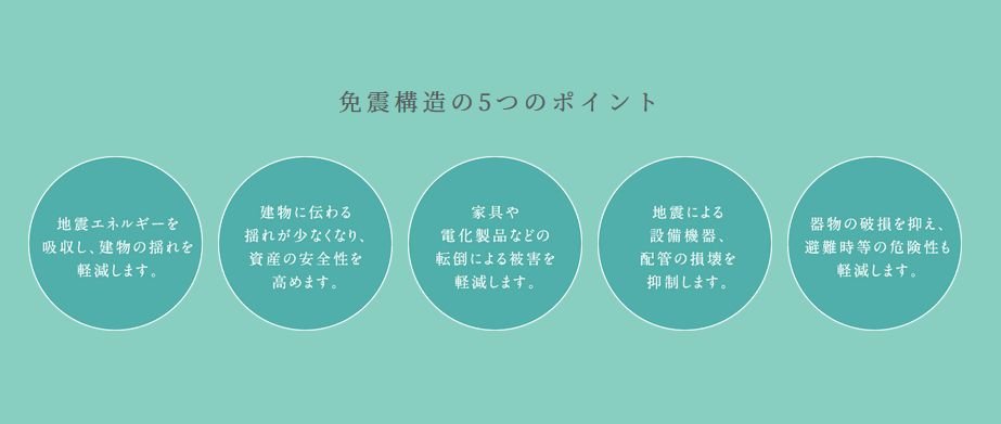 免震構造の5つのポイント