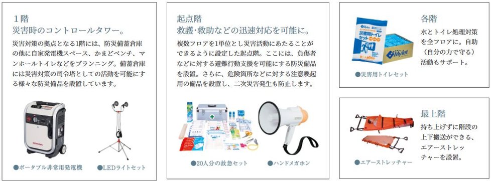 災害を乗り切るための、充実の防災備品プラン。