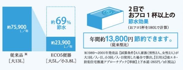 節水型トイレECO5