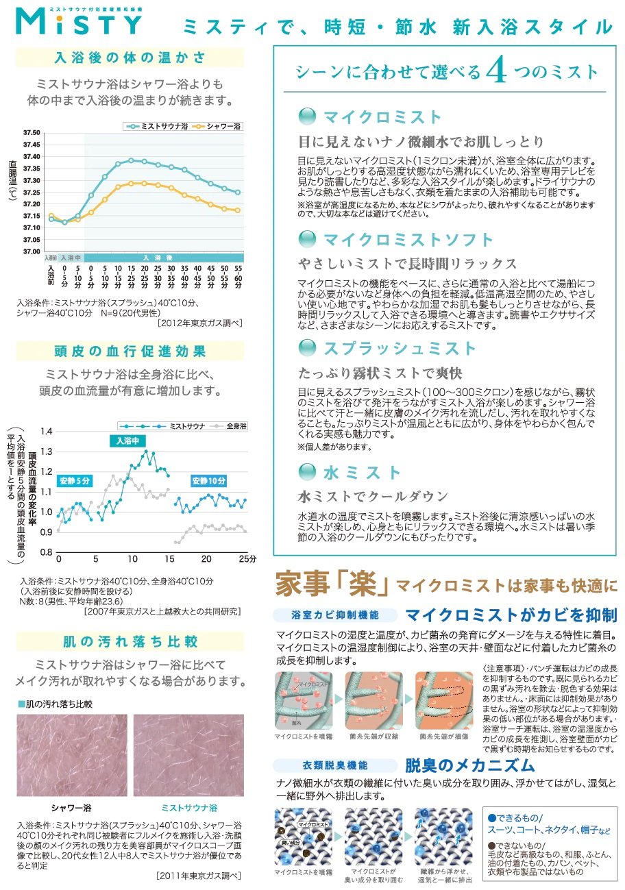 生活にもお肌にも潤いを与えるミストサウナ