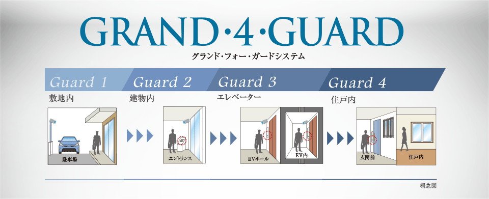 もしもを想定してこそ、日々の幸せを強く守れる。