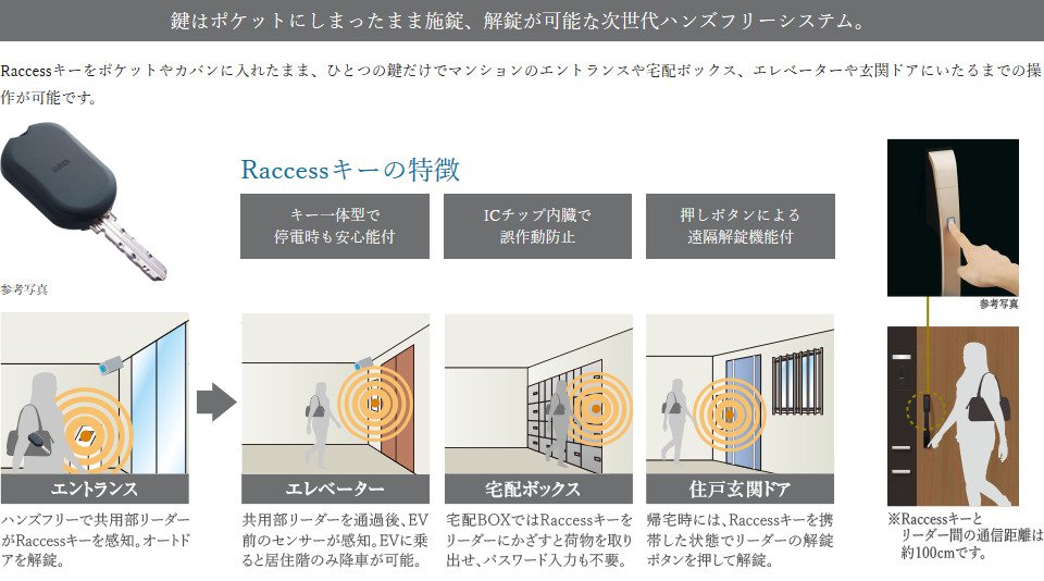 「ブライムスイート建中寺」は、ハンズフリーで施錠・解錠が可能な最新式電気錠システム採用。