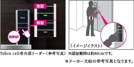 ハンズフリーシステム「Tebra cell」(オプション)