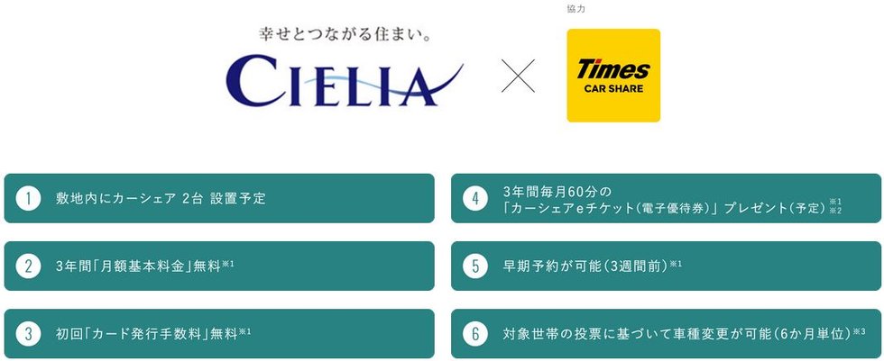 「シエリア入居者様向け」特典付きタイムズカーシェア