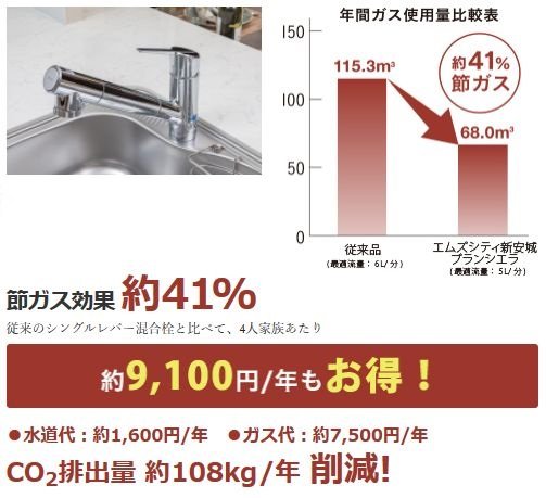 浄水器一体型シャワー水栓