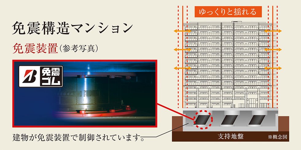 高度な耐震安全技術「免震構造マンション」