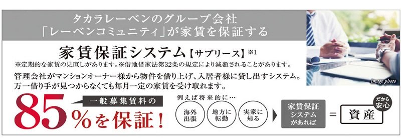 家賃保証システム【サブリース】