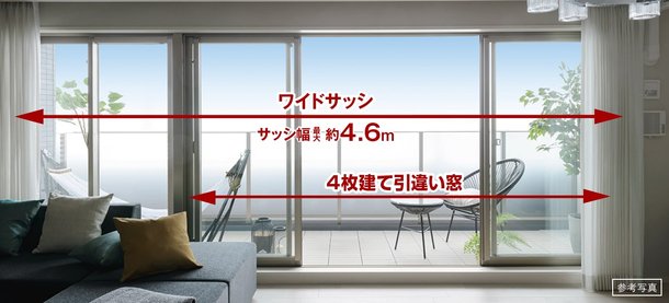 幅最大約4.6mのワイドサッシ