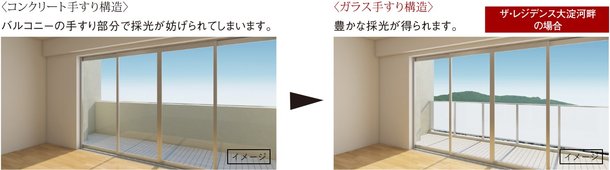 室内の広がりと明るさを演出するバルコニー