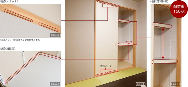 可動棚付押入