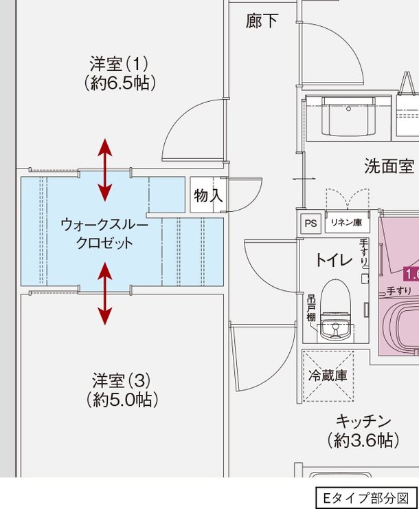 ウォークスルークロゼット