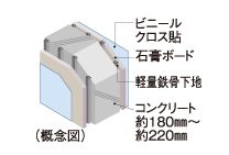 戸境壁