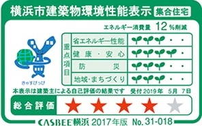横浜市建築物環境性能表示
<ノース棟>