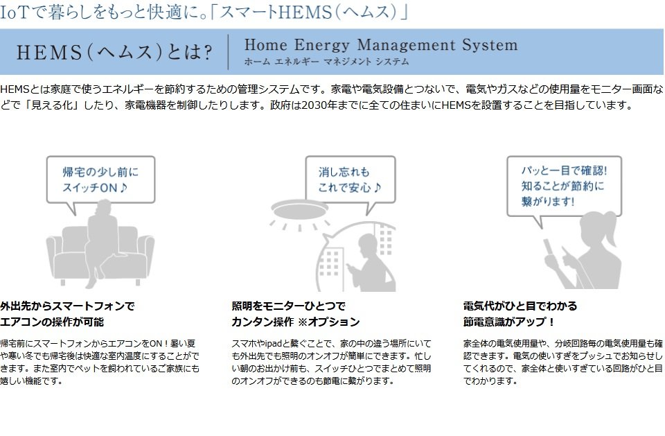 電気とガスの見える化