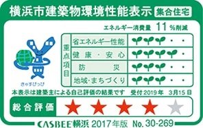 横浜市建築物環境性能表示
<サウス棟>