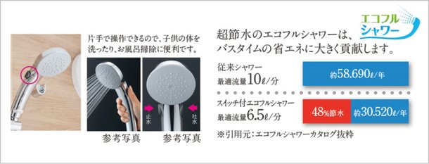 スイッチ付エコフルシャワー(浴室)
