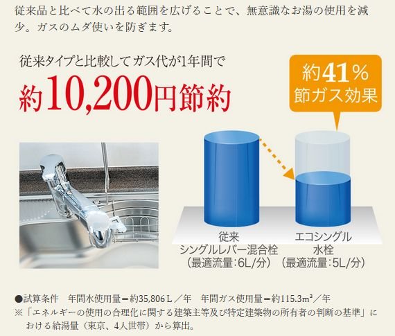 エコ水栓“エコシングル”