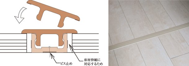 フローリングの伸縮対策