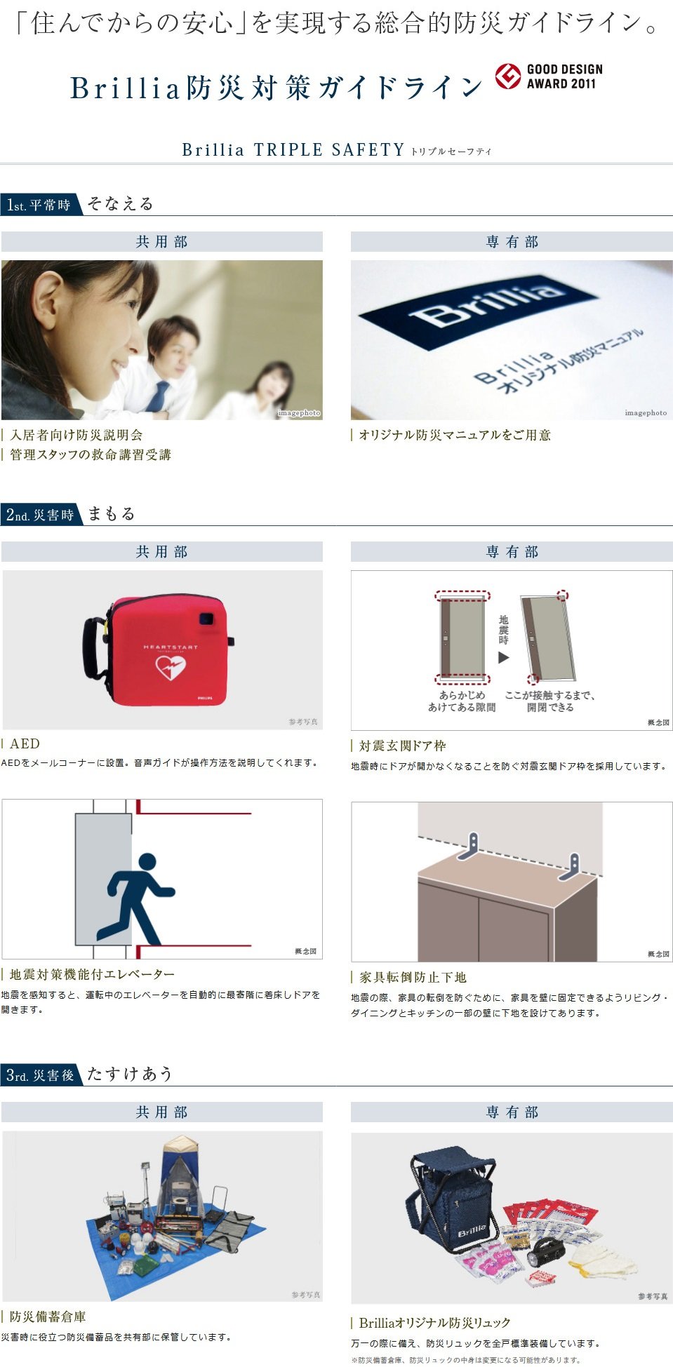 総合的防災ガイドライン