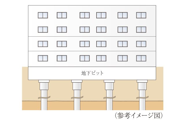 基礎構造