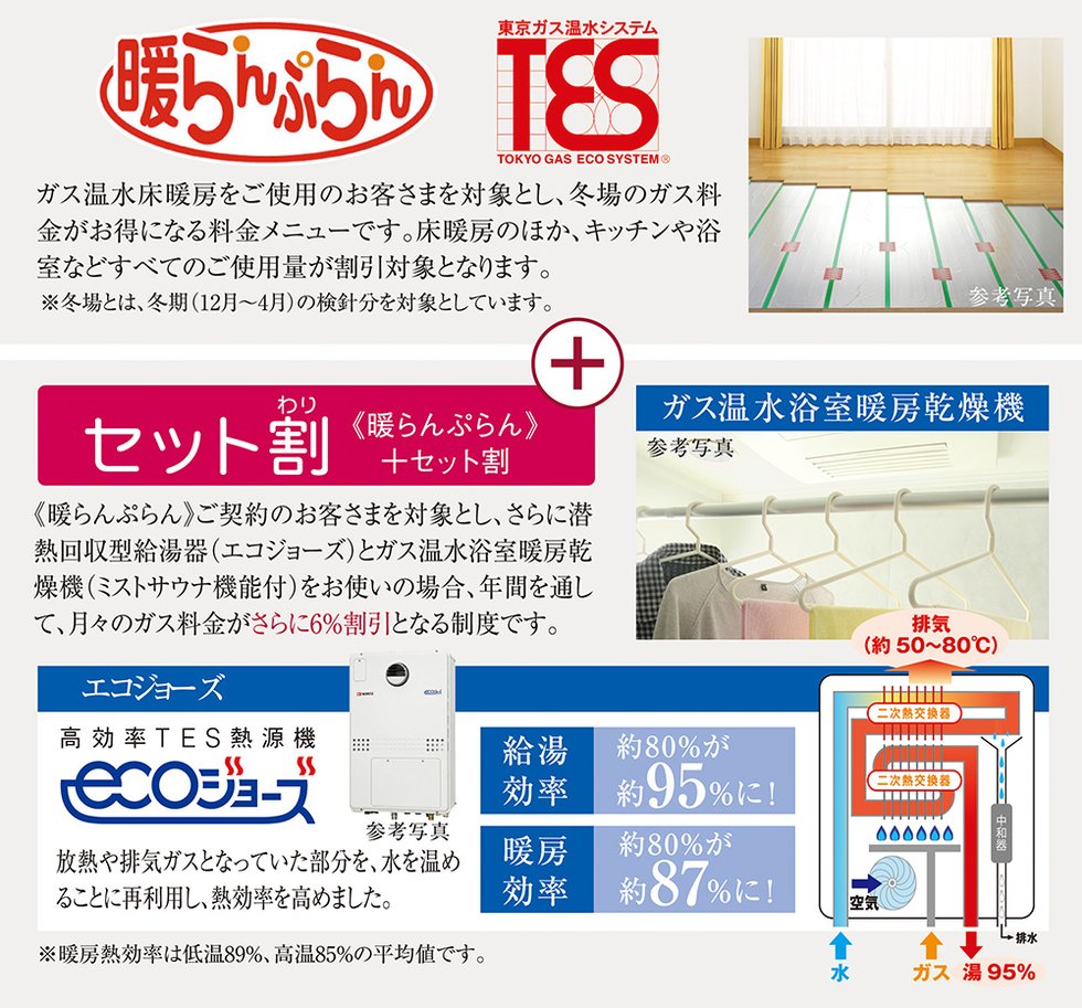毎月のガス料金がおトクになる料金メニュー