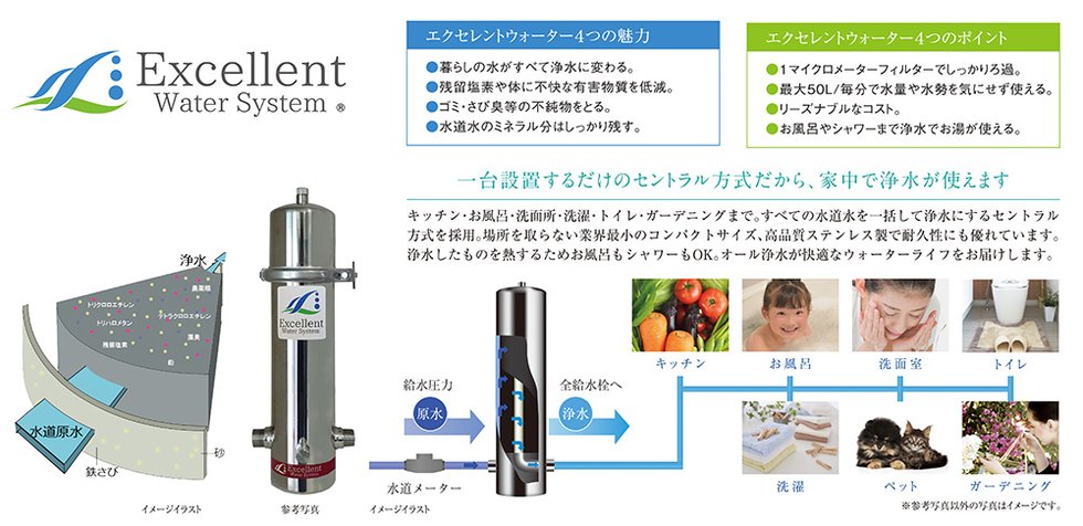 ご自宅のすべての蛇口から、優しい水のでる生活「エクセレントウォーターシステム」