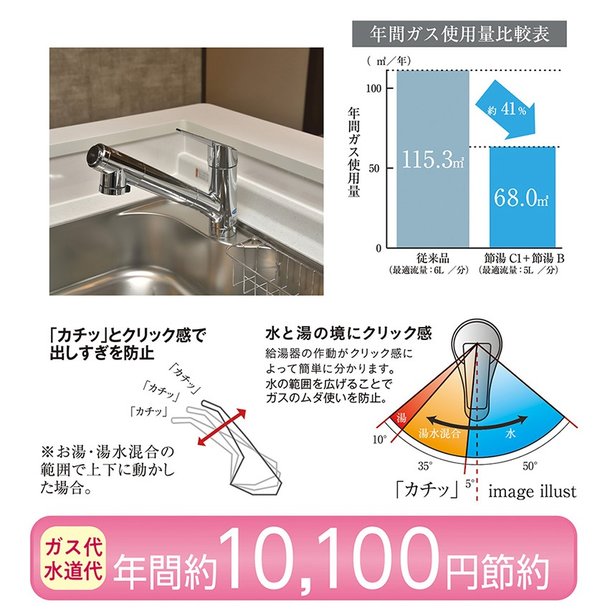 節湯タイプのビルトイン浄水器